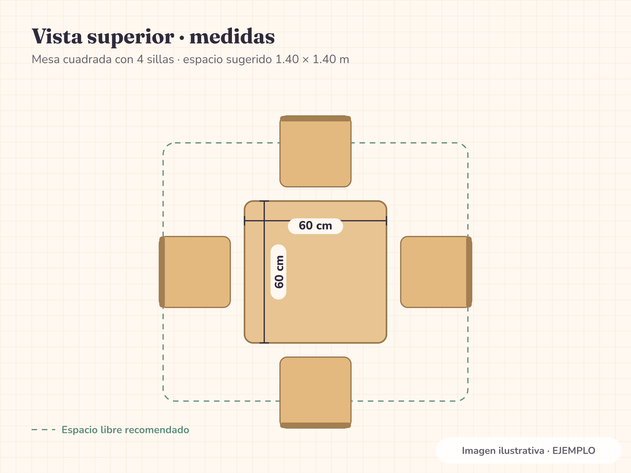 Vista superior con medidas de la mesa cuadrada infantil: 60 × 60 cm