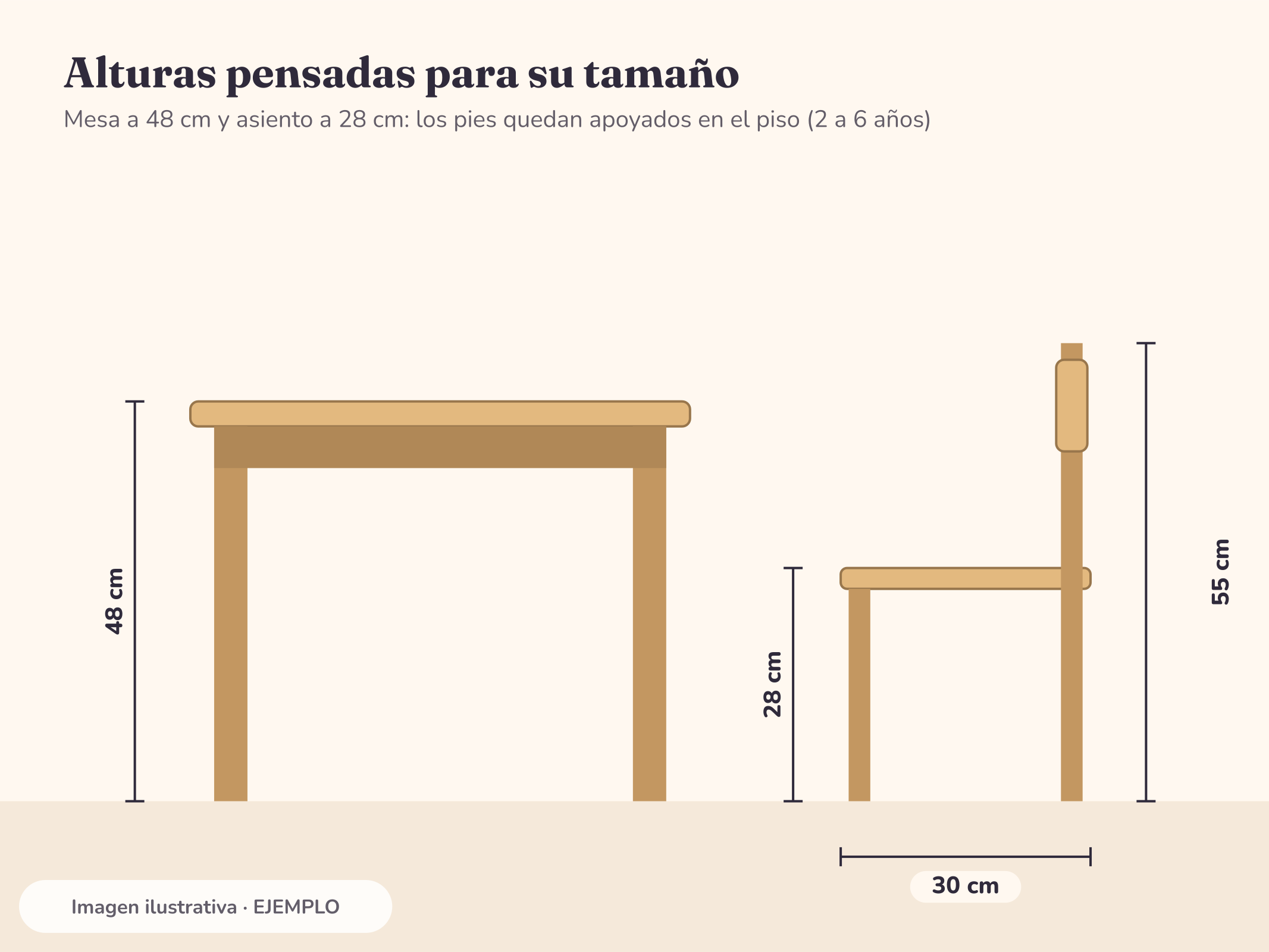 Medidas de la silla infantil: asiento a 28 cm del piso