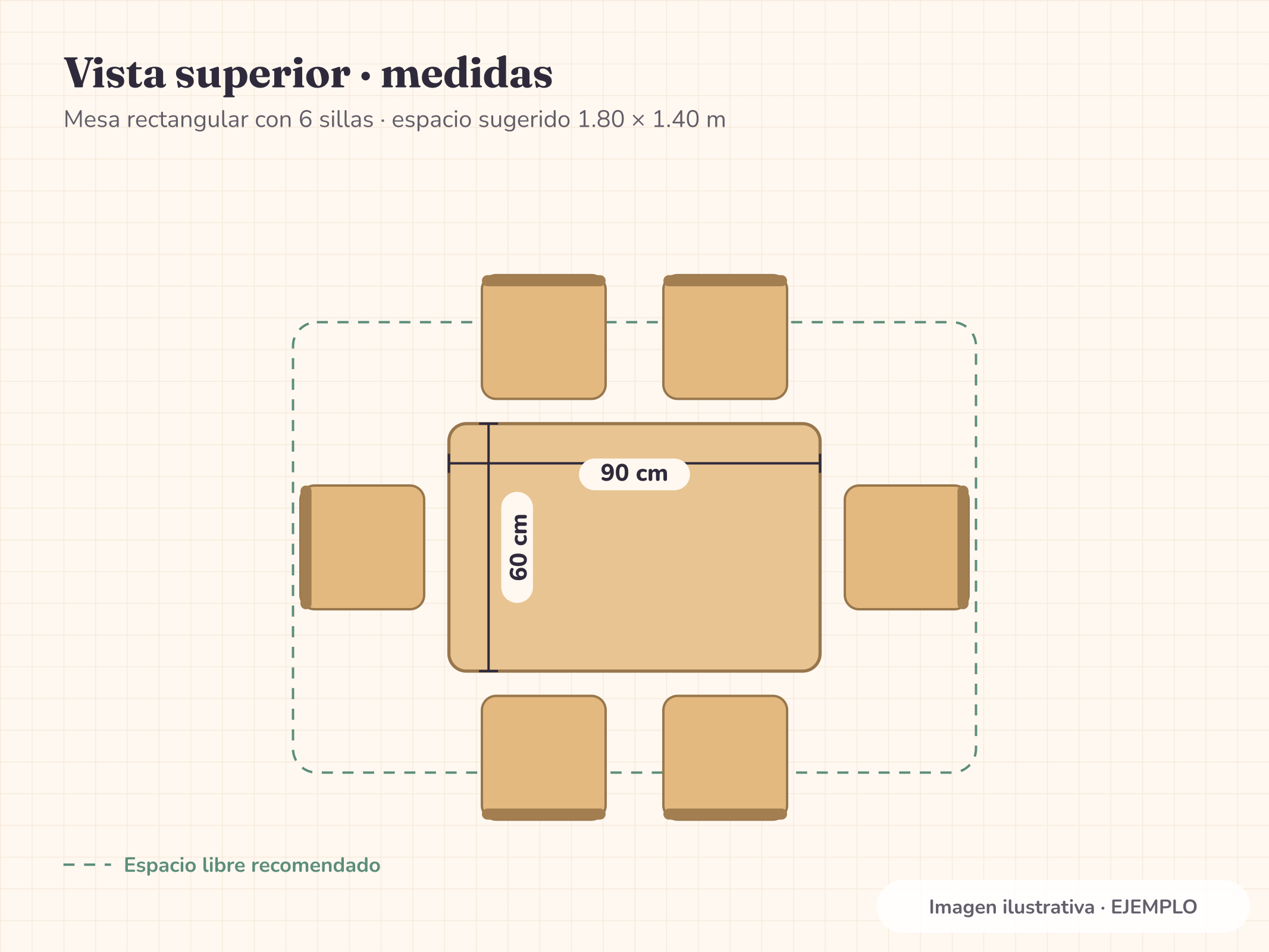 Vista superior con medidas de la mesa rectangular infantil: 90 × 60 cm