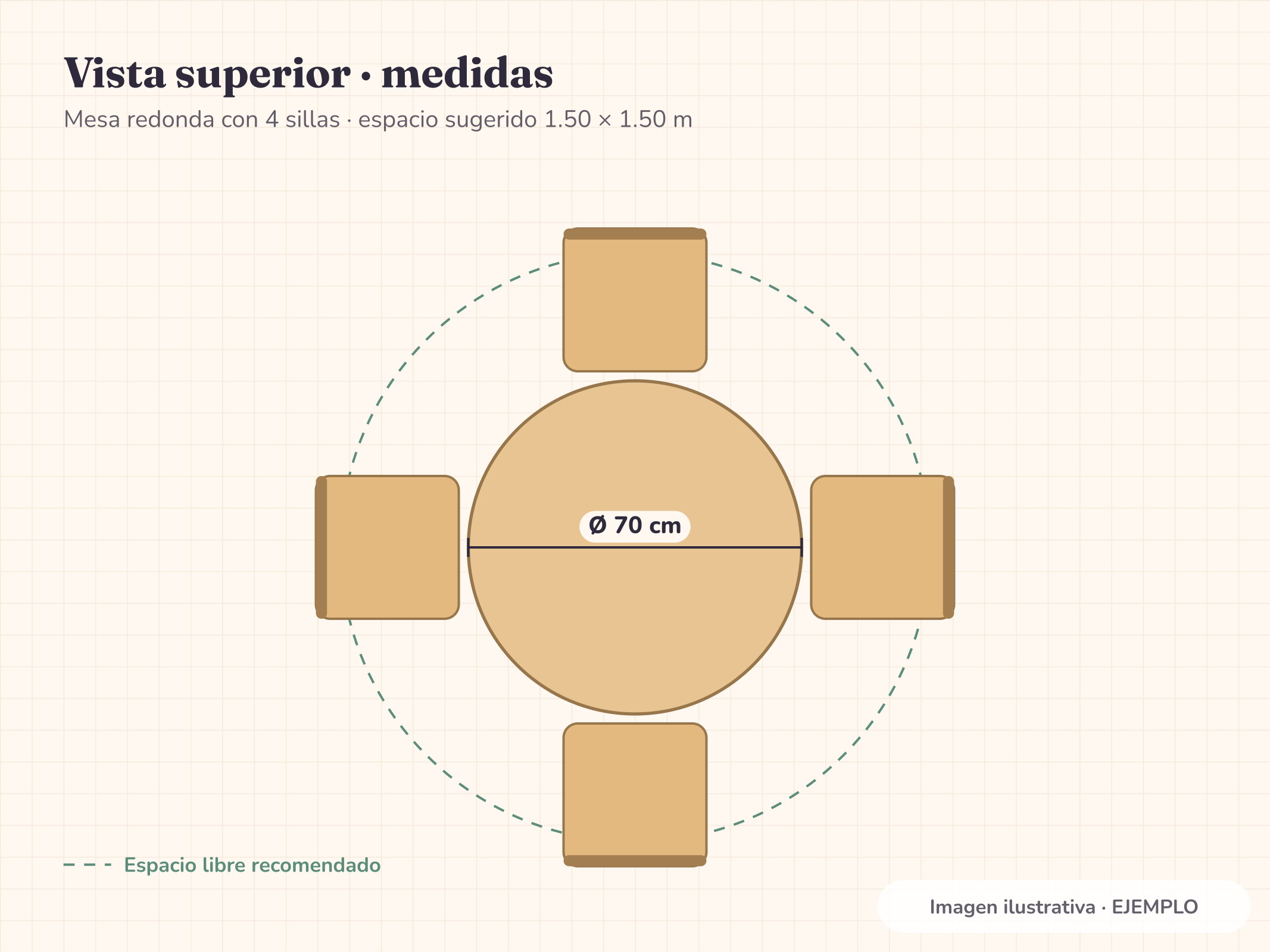 Vista superior con medidas de la mesa redonda infantil: 70 cm de diámetro