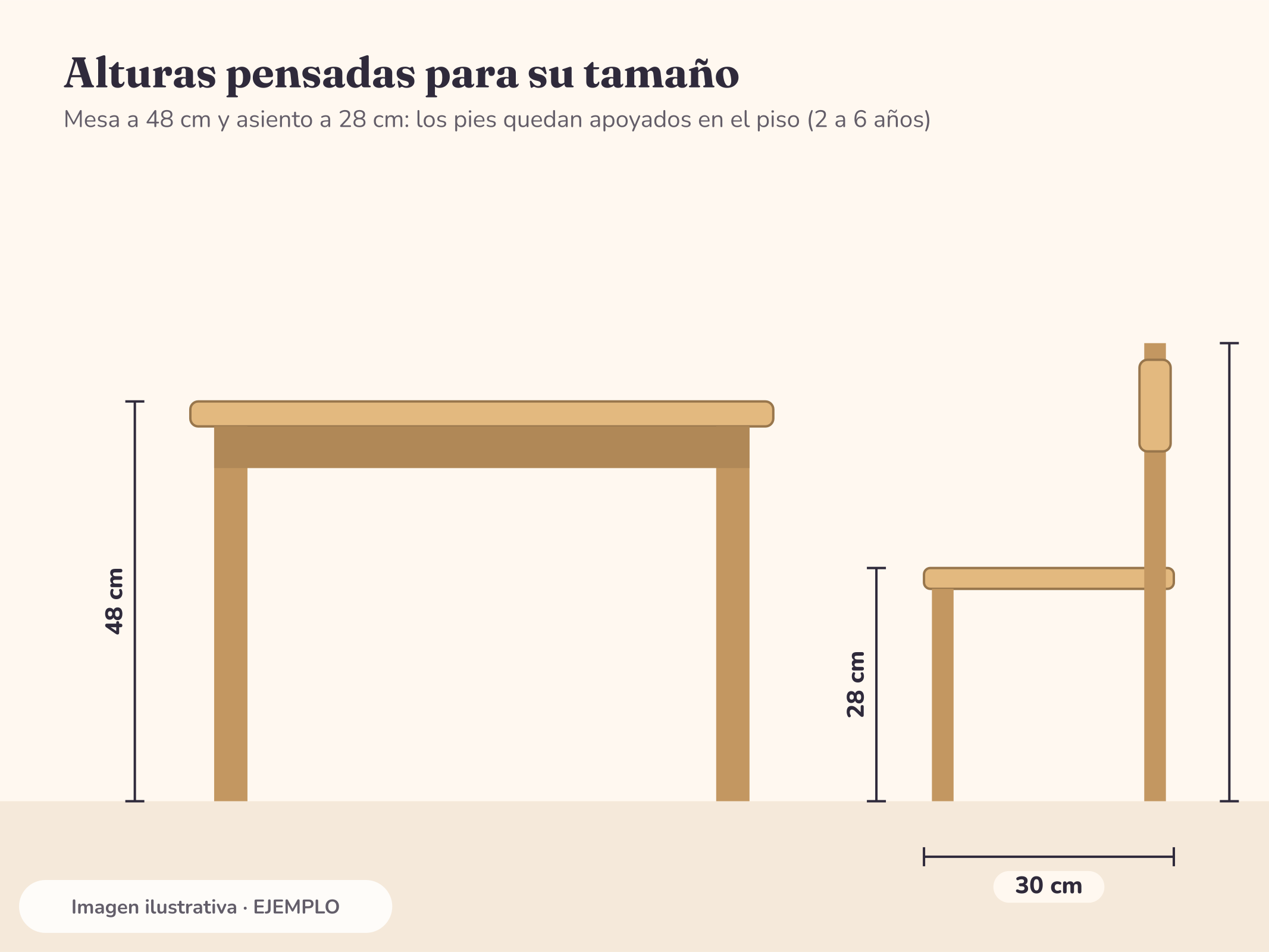 Medidas de la silla infantil: asiento a 28 cm del piso